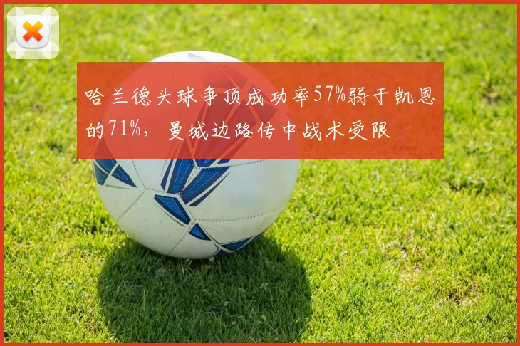 哈兰德头球争顶成功率57%弱于凯恩的71%，曼城边路传中战术受限